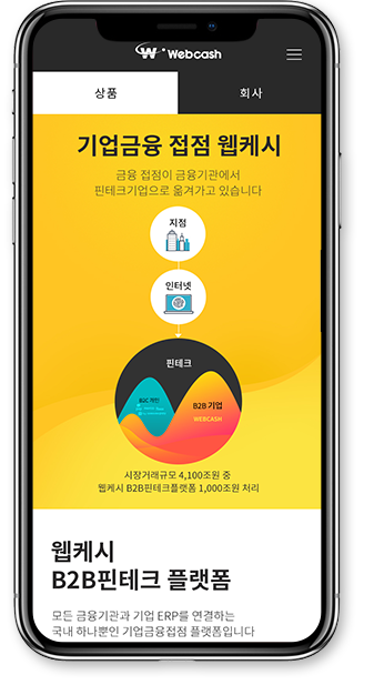 웹케시 Mobile 메인페이지