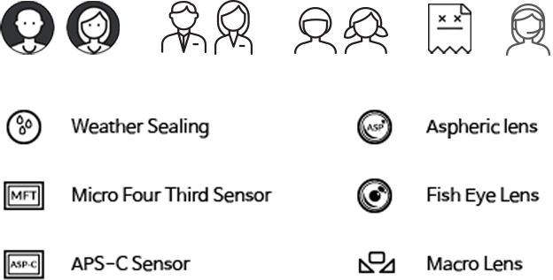 삼양옵틱스 icon style guide