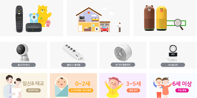 유플러스 icon style guide